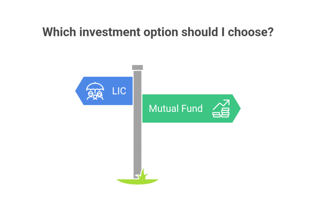 LIC vs Mutual Fund Comparison